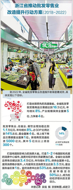 浙江日?qǐng)?bào)